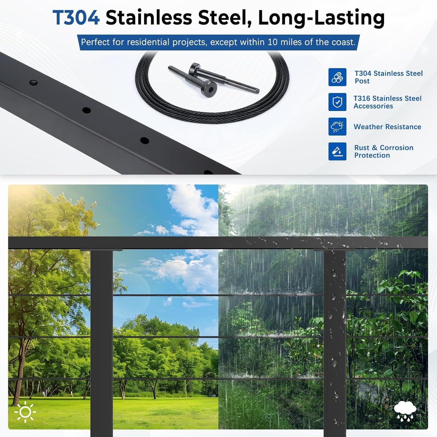 36" Modular 16-20FT Cable Railing Post Kit for Deck Surface Mount | 5 Level Post Kit, 1/8" Wire Rope, Swage Cable Railing Kit, T304 Cable Railing System, No Handrail, Length Adjustable, Black